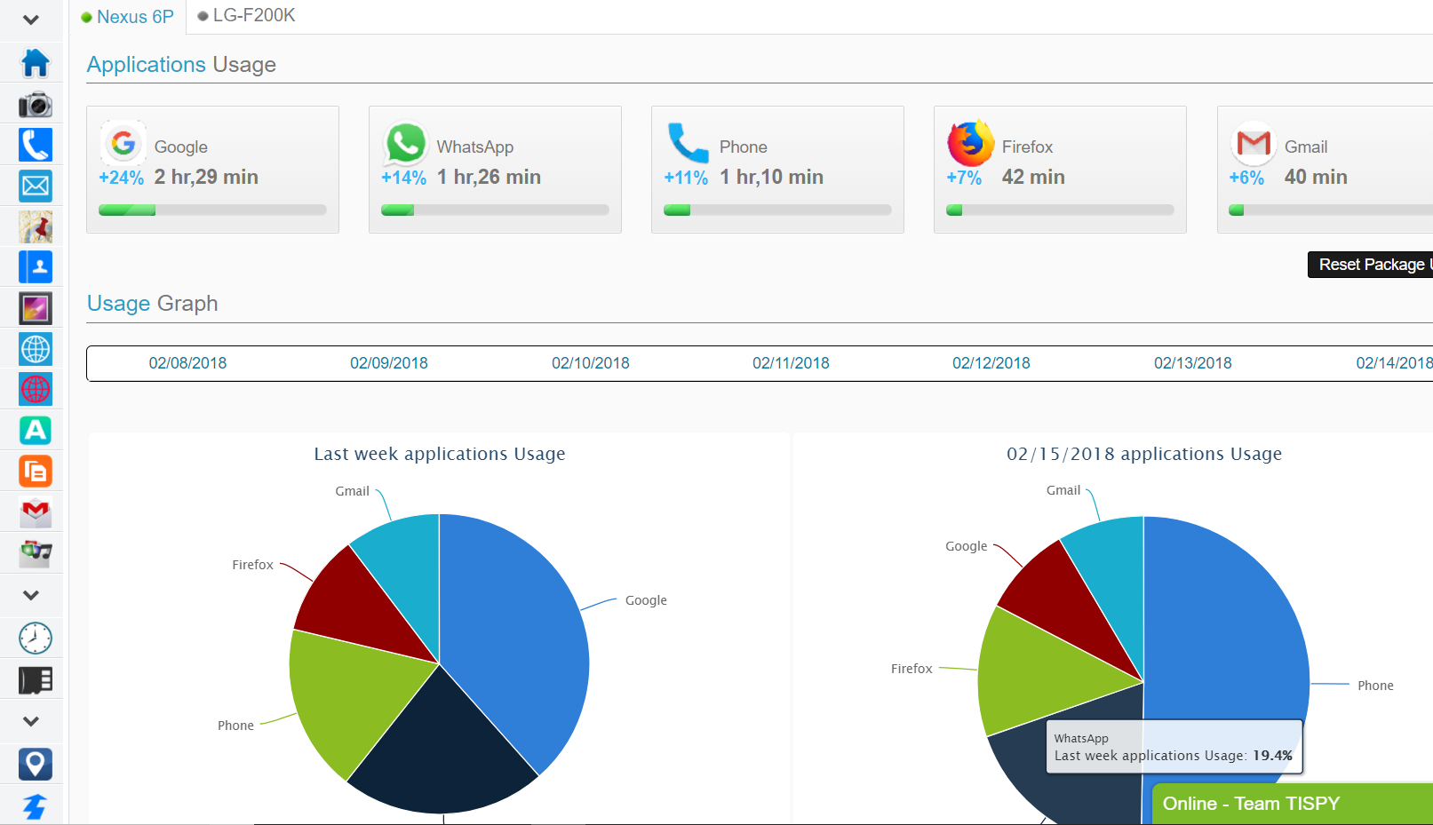 social media monitoring