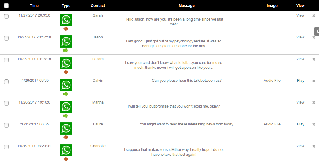 Whatsapp Spy App Whatsapp Chats Tracker Messages Monitoring Tool Tispy