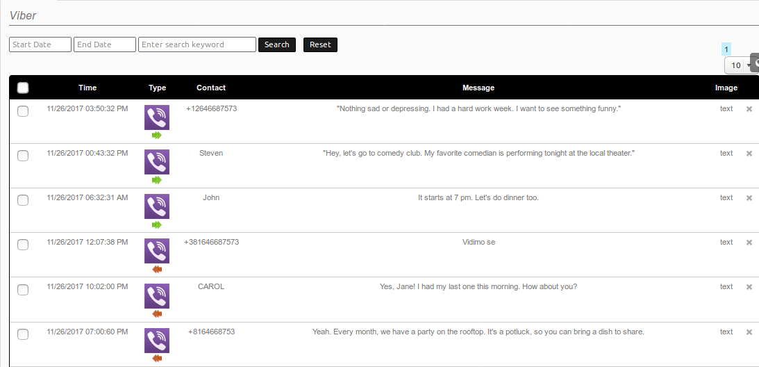 Spapp Monitoring for: