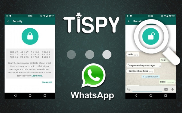 Works perfect with Whatsapp end-to-end encryption.