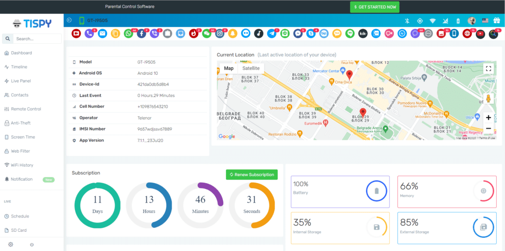 tispy dashboard