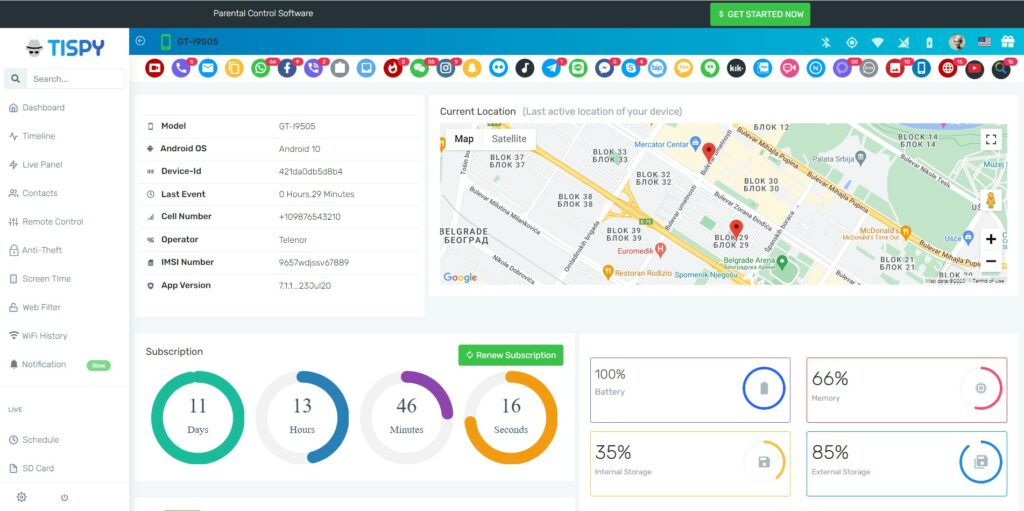 tispy dashboard