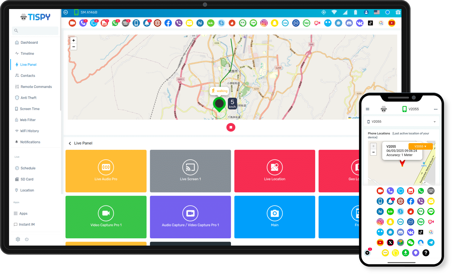 TiSPY Live Panel Dashboard