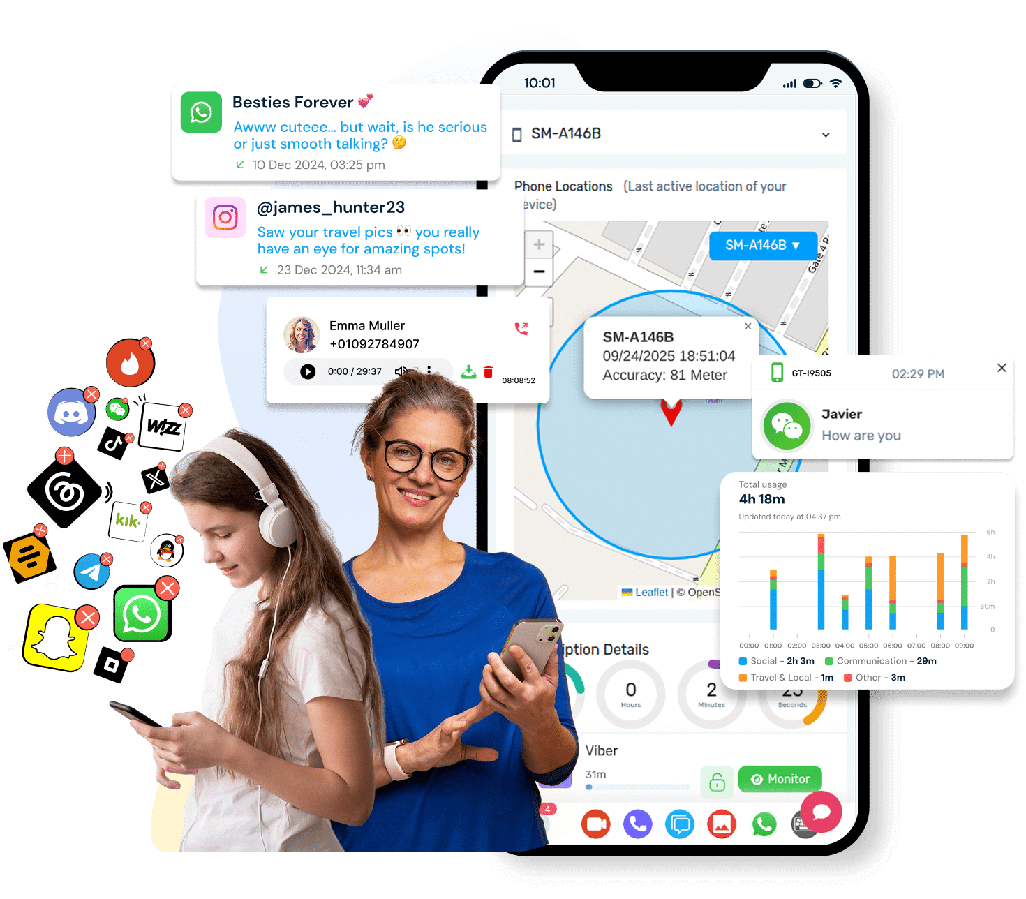 New TiSPY dash board view