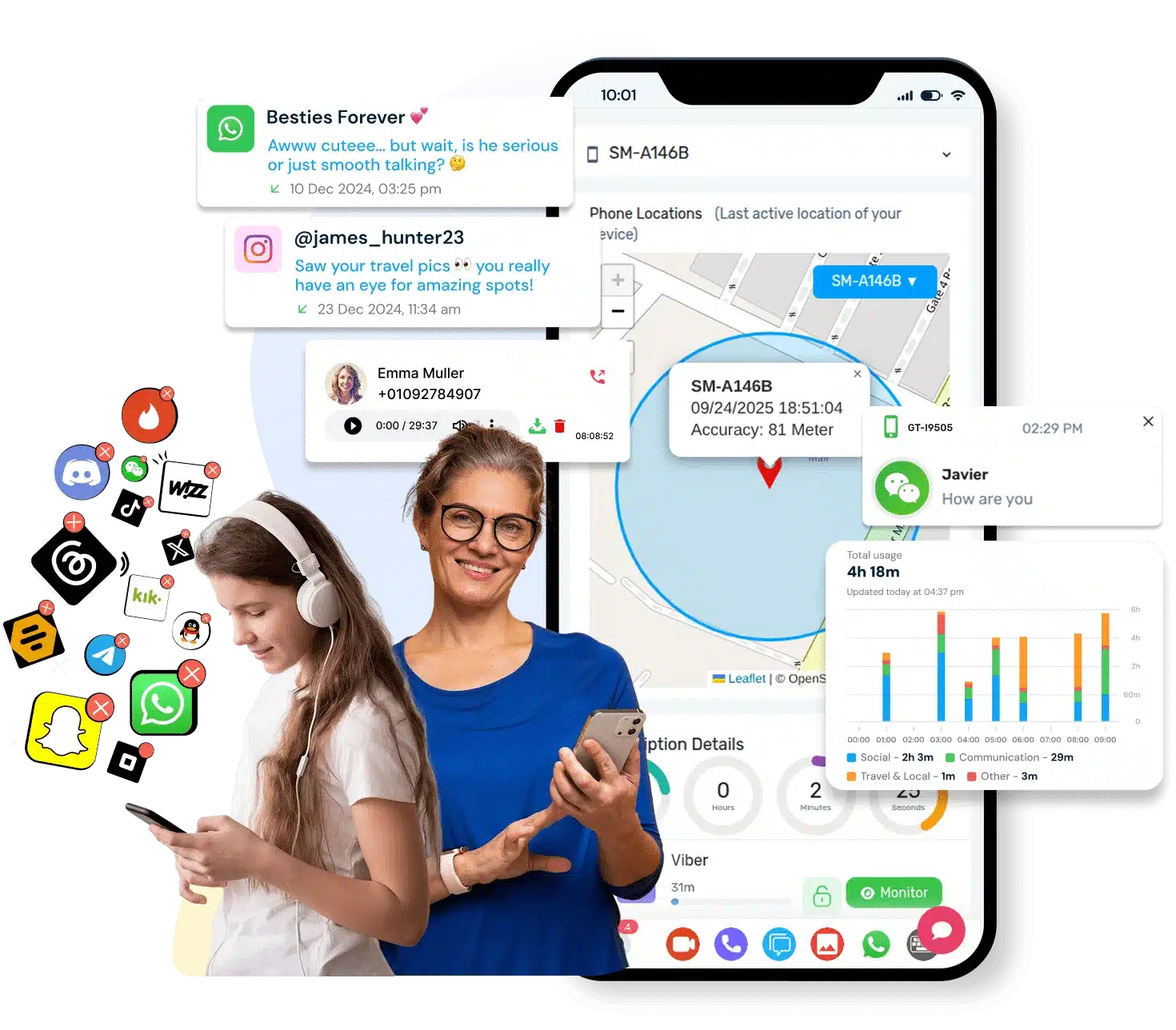 New TiSPY dash board view