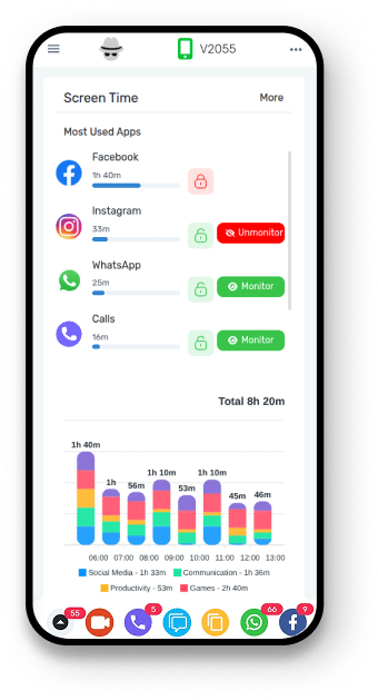 Check App Usage Behavior Over Time