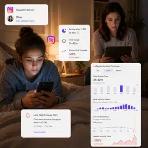 Spot Instagram Risks
