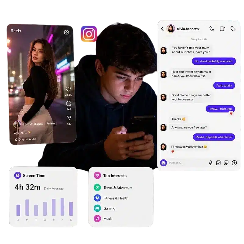 TiSPY Instagram Activity Tracker