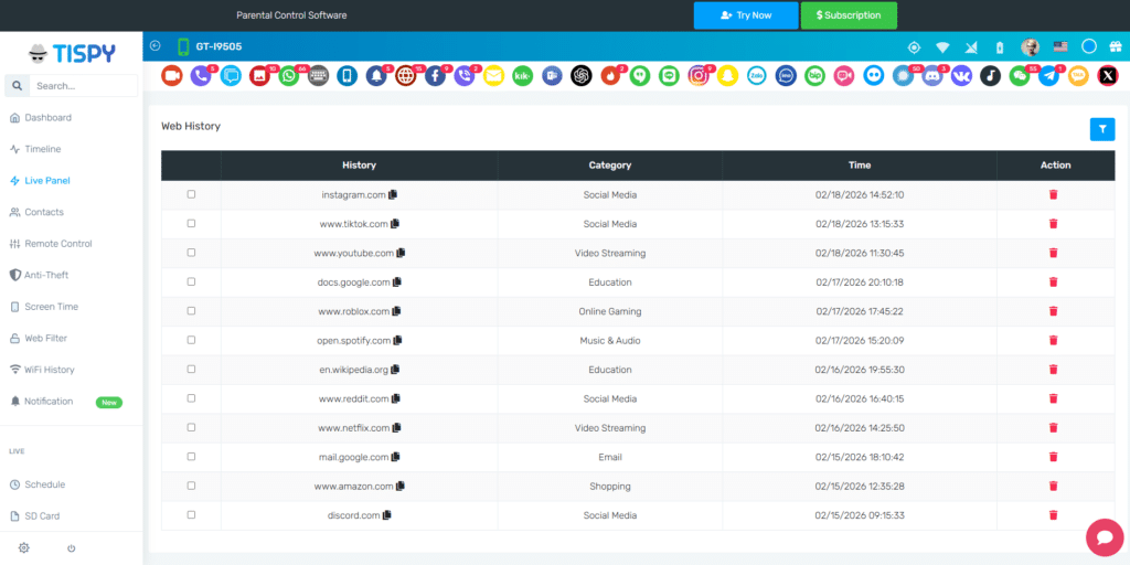 Key Benefits of TiSPY's Web History Tracker  
