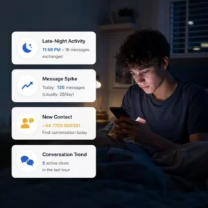 Identify Unusual Texting Patterns