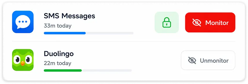 Track Communication Patterns and Habits Over Time