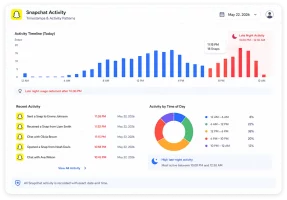 Monitor Daily Snapchat Timestamps and Activity Patterns
