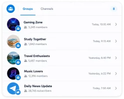 Monitor Telegram Groups & Channels