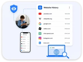 View Every Website Visited